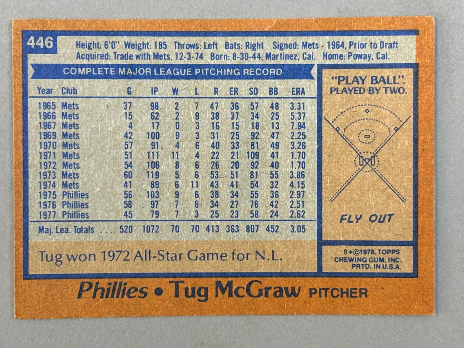 1978 Topps Complete Baseball Full Set HIGH GRADE - 11