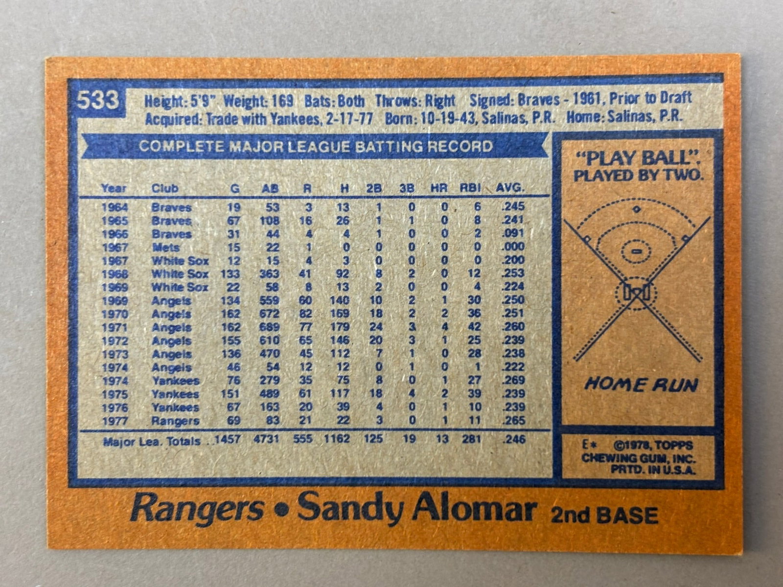 1978 Topps Baseball Duplicates & Partial Set - 13