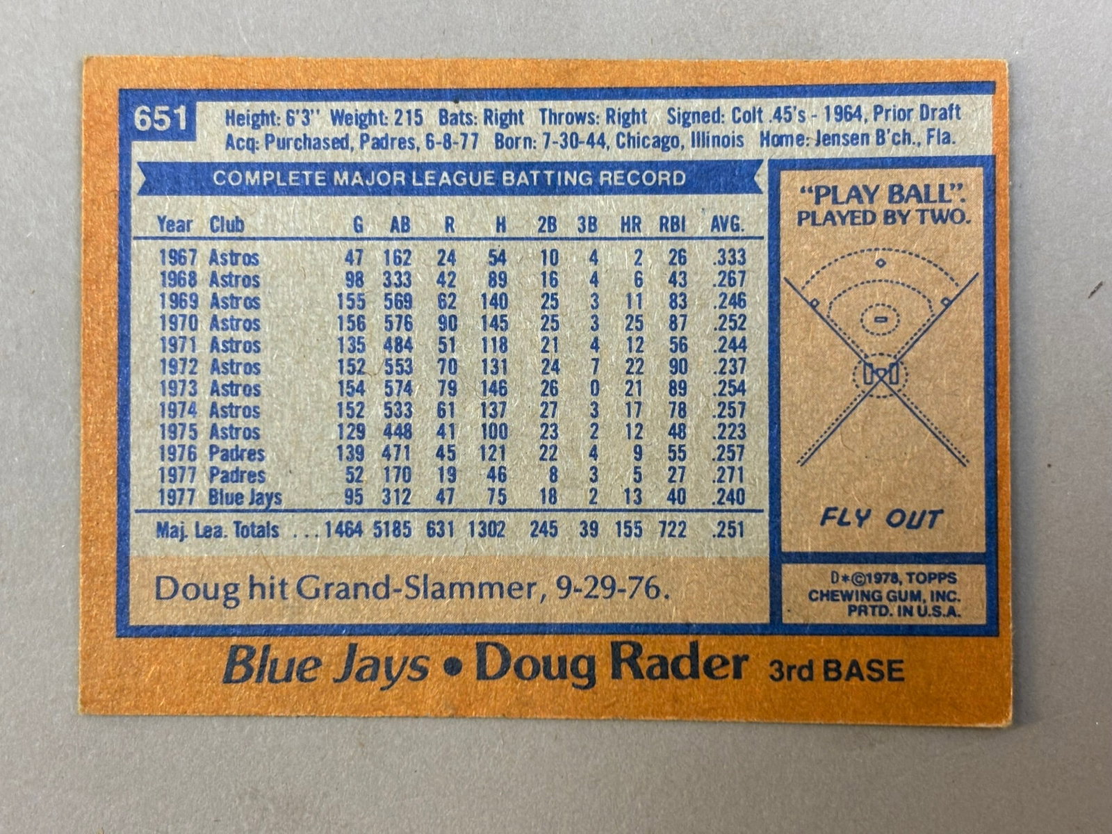 1978 Topps Baseball Duplicates & Partial Set - 3