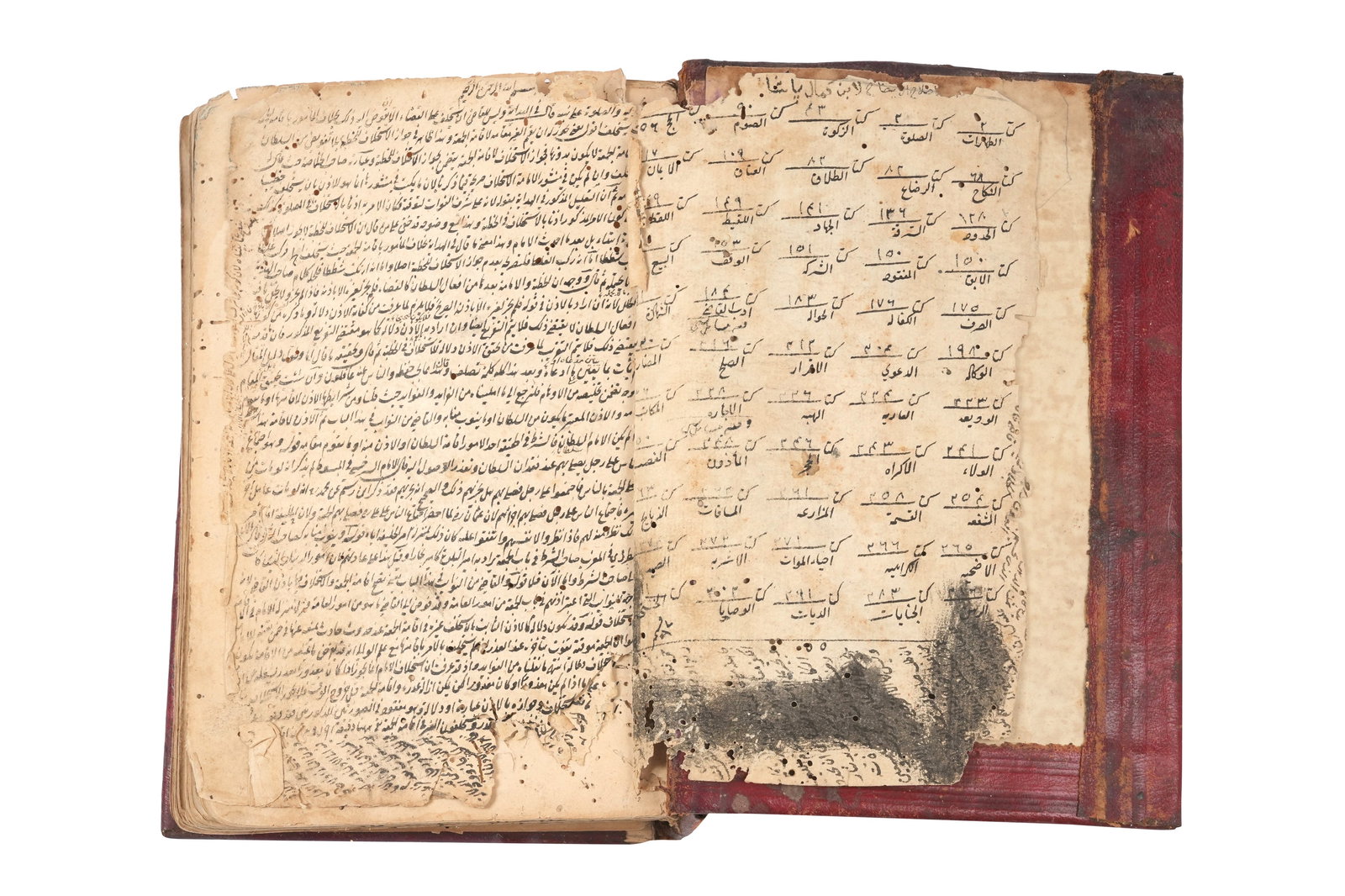 AL-IDAH FI SHARH AL-ISLAH FI AL-FIQH AL-HANAFI: A CLARIFYING COMMENTARY ON AL-ISLAH Ibn Kamal Pasha (1 of 9)