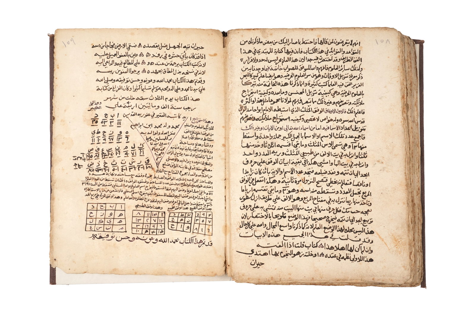 GHAYATO AL-AMANI FI MA’RIFAT QAWAED AL-RUHANI: TREATISE ON MAGICAL AND OCCULT SCIENCES Dated 1204 (1 of 6)