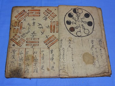 Unusual WWII GI Bringback Japanese Kanji Book, Hand Drawn