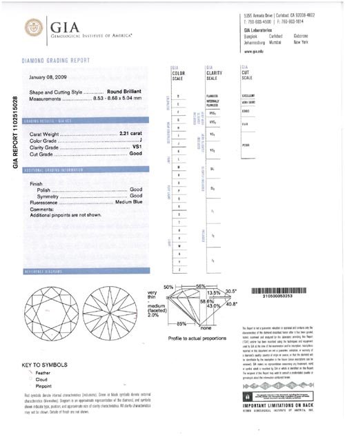 Loose Round Brilliant Diamond 2.21ct