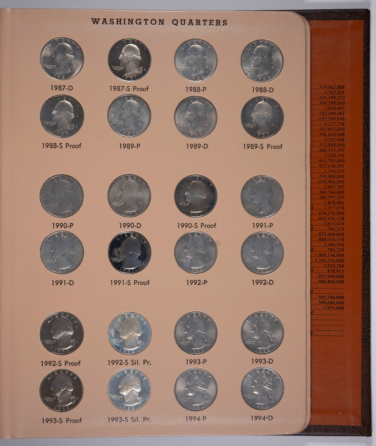 Complete 1932-98 Washington Quarter Set - 7