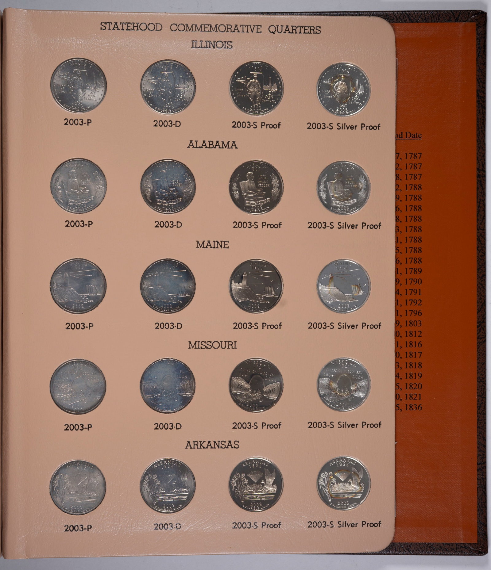 Complete W/Proofs 1999-2003 State Quarter Set - 5