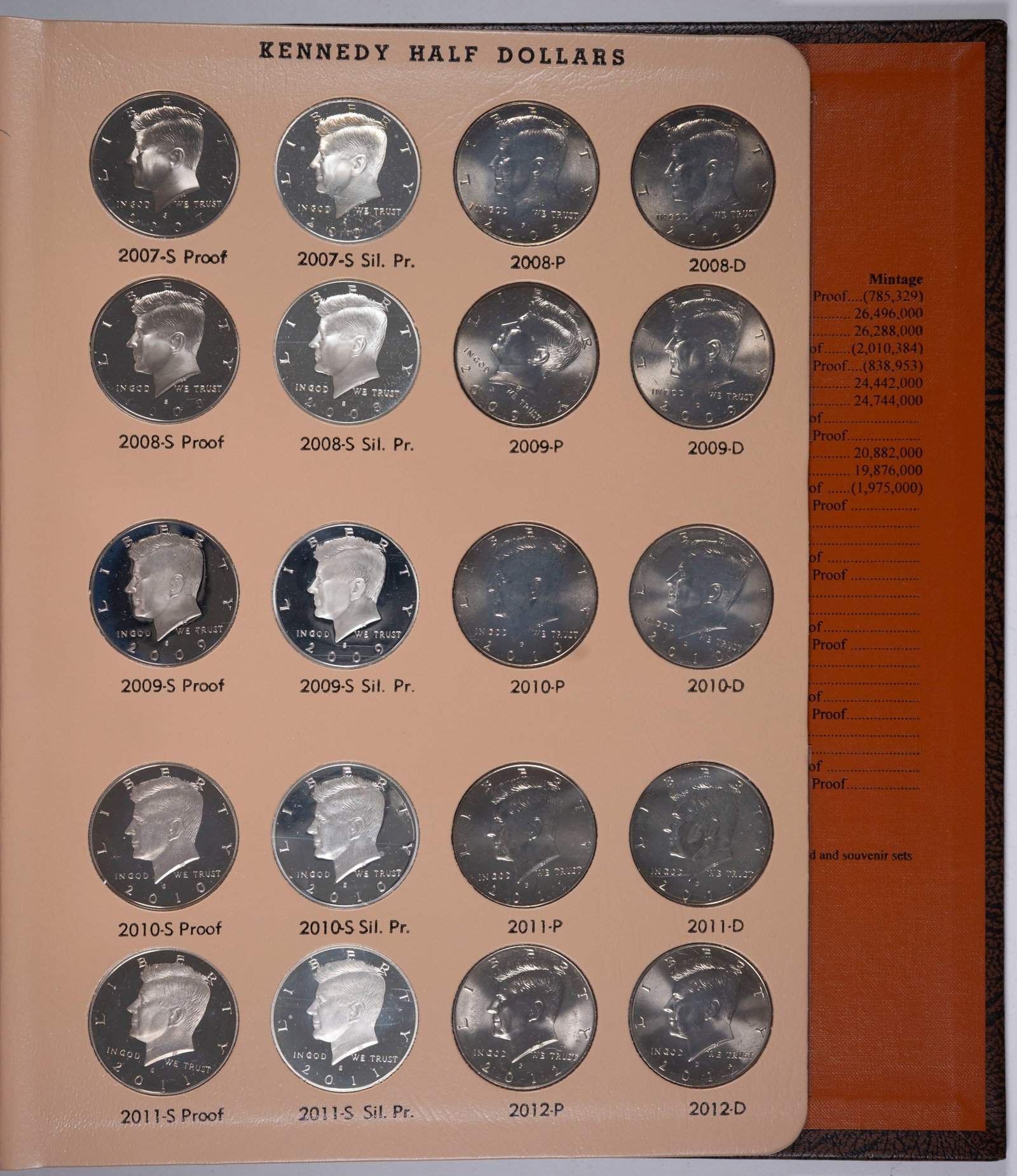 Complete 1964-2011 Kennedy Half Dollar Set - 8
