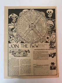 IWW 1960's Radical Counter Culture Membership Ad Poster