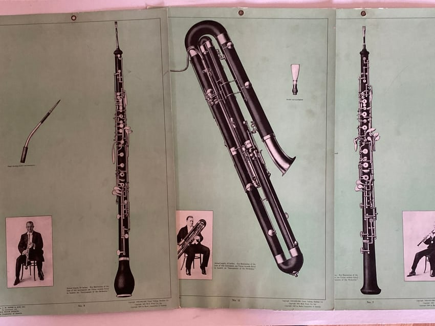 RCA Records Orchestra Instrument Poster: RCA Records orchestra instrument poster. RCA and RCA Victor were major names in recorded music and issued advertising, promotional, and educational material connected with classical music and
