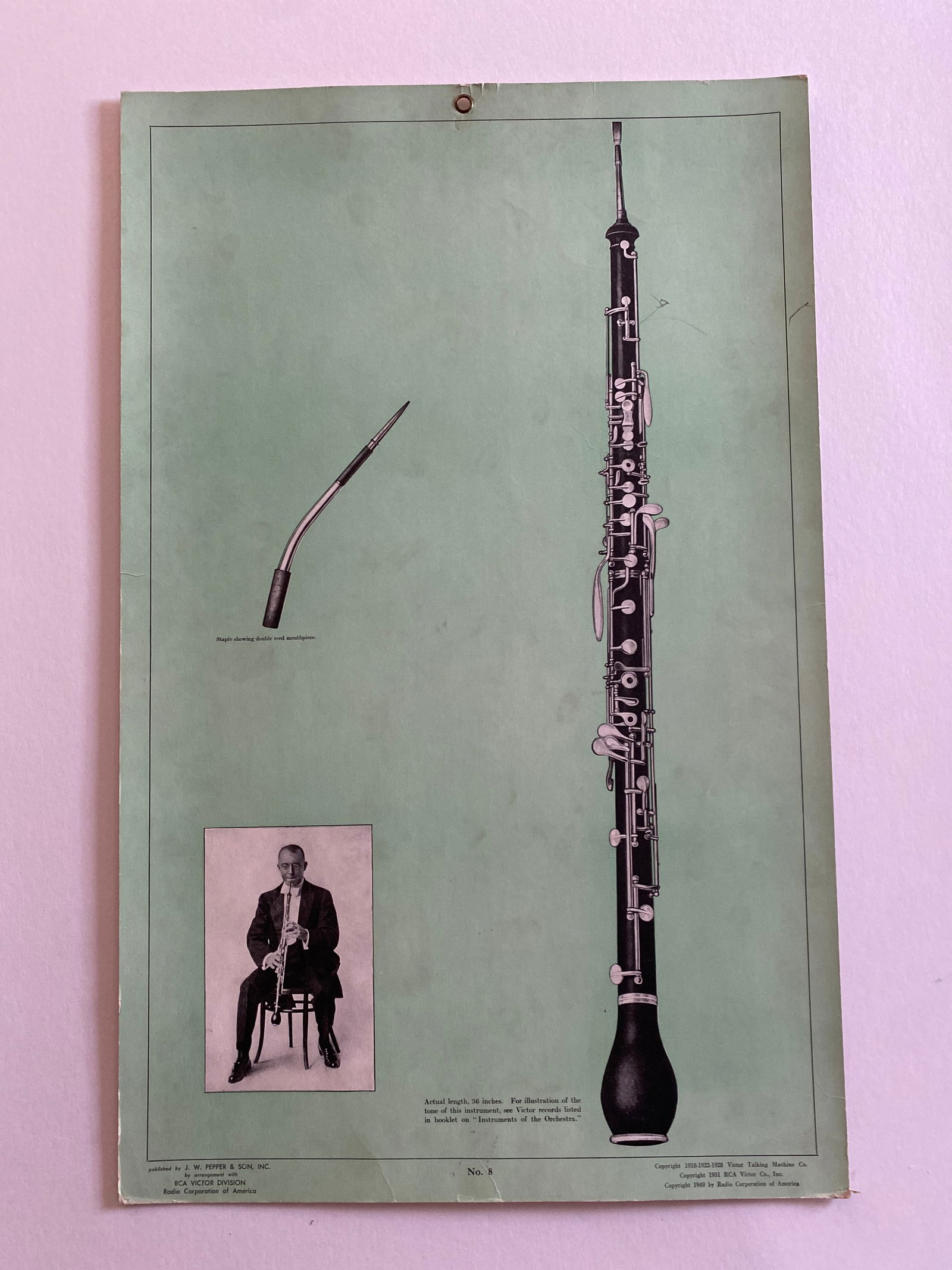 RCA Records Orchestra Instrument Poster - 2