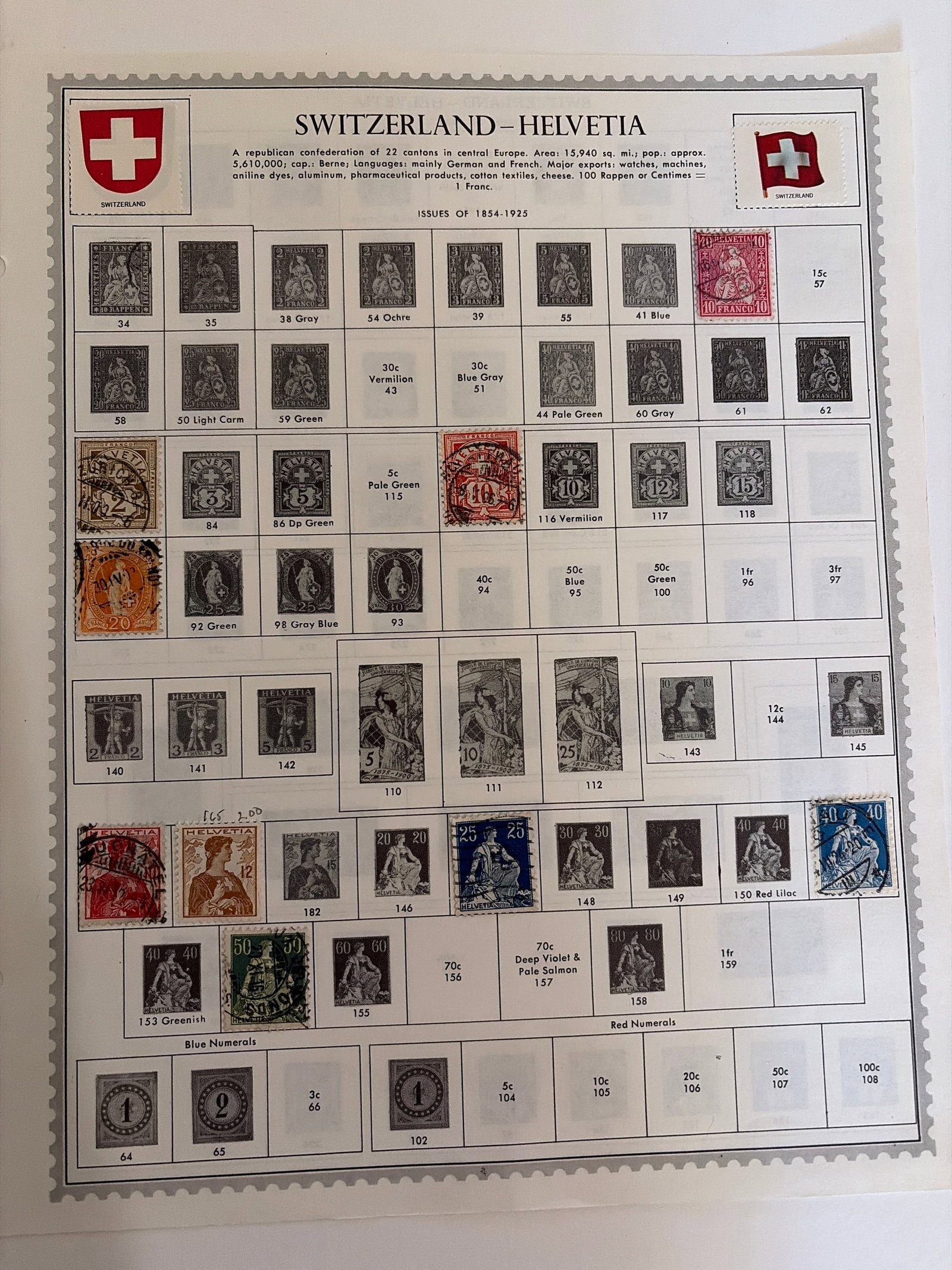 Switzerland Helvetia 19th–Early 20th Century Stamp Collection: Collection of Swiss Helvetia postage stamps housed on a specialized album page for issues of 1854–1925. Approximately ten stamps are present, primarily used examples with period cancellations. The g