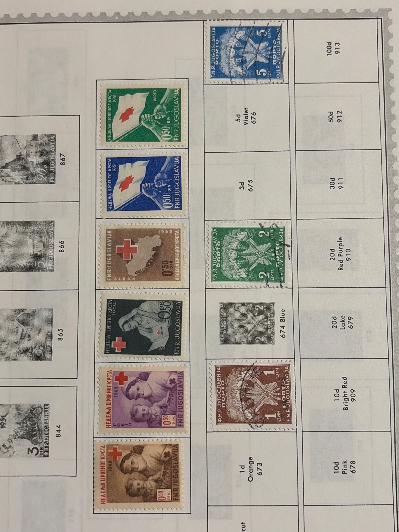 1949-1951 Yugoslavia Red Cross and Youth Railway Stamp Group (1 of 1)