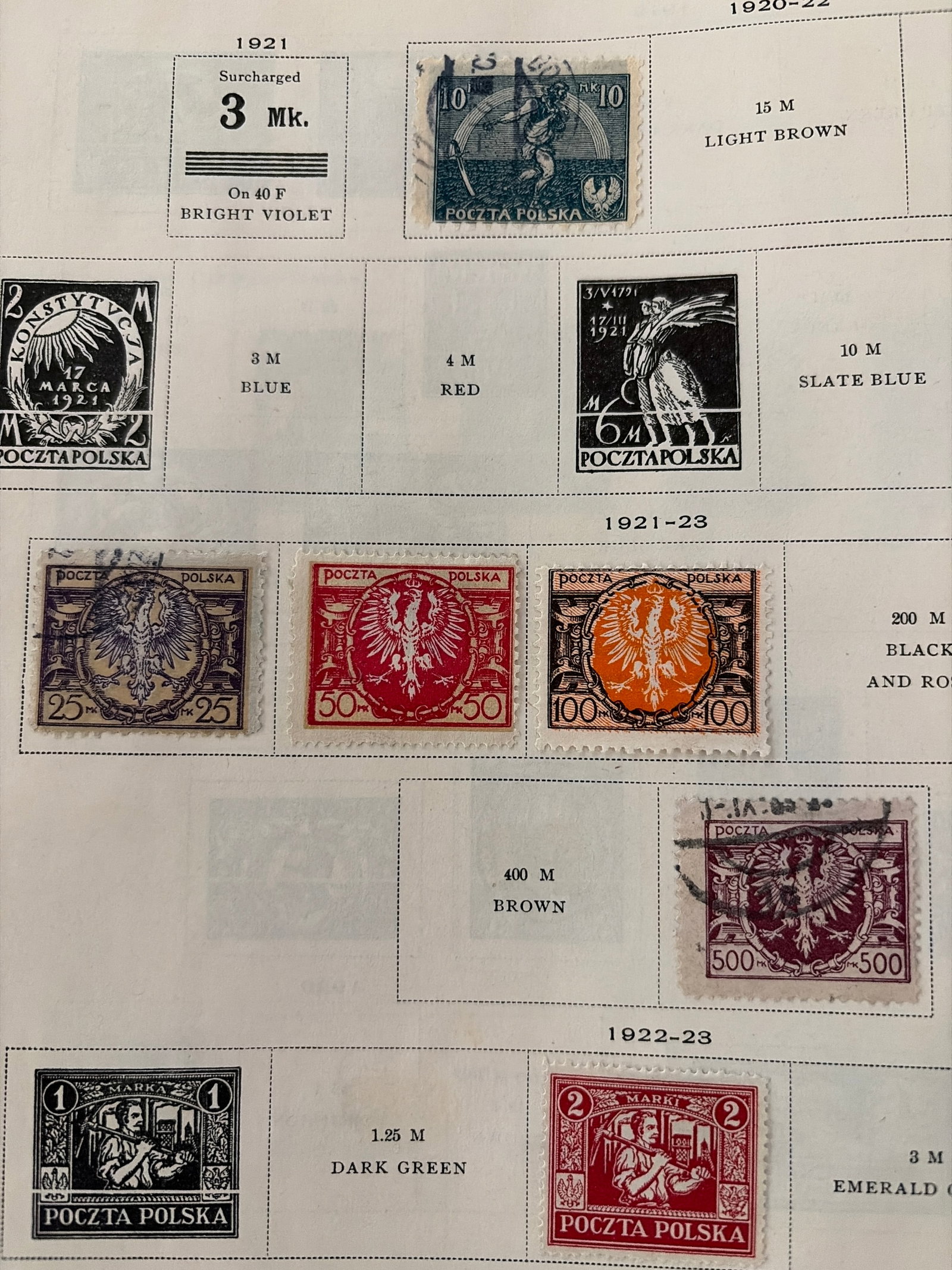 1920-1923 Poland White Eagle Stamp Collection: Polish collection from approximately 1920-1923 featuring White Eagle coat-of-arms designs and allegorical issues in multiple denominations. Several stamps display visible postal cancellations, while o