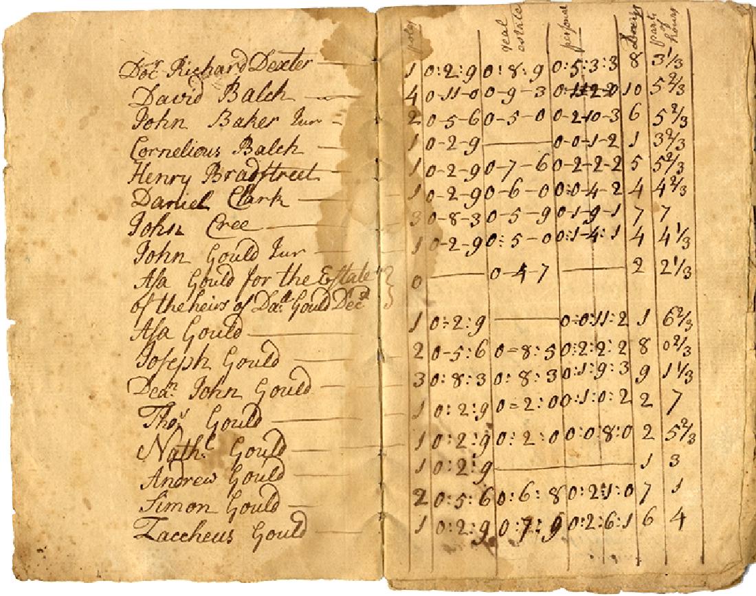 1773 Account Book By Chairman of the Tea Committee (1 of 1)