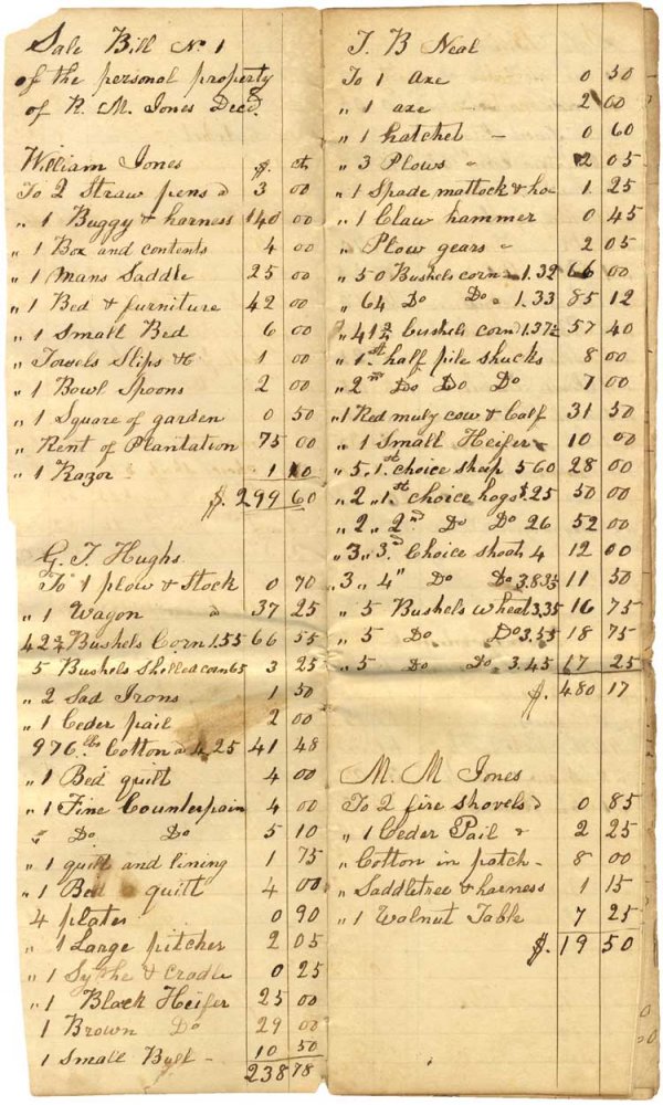 Confederate Slave Estate Sale