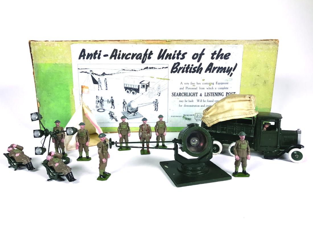 Britains Set #1724 Anti Aircraft Display Set (1 of 1)
