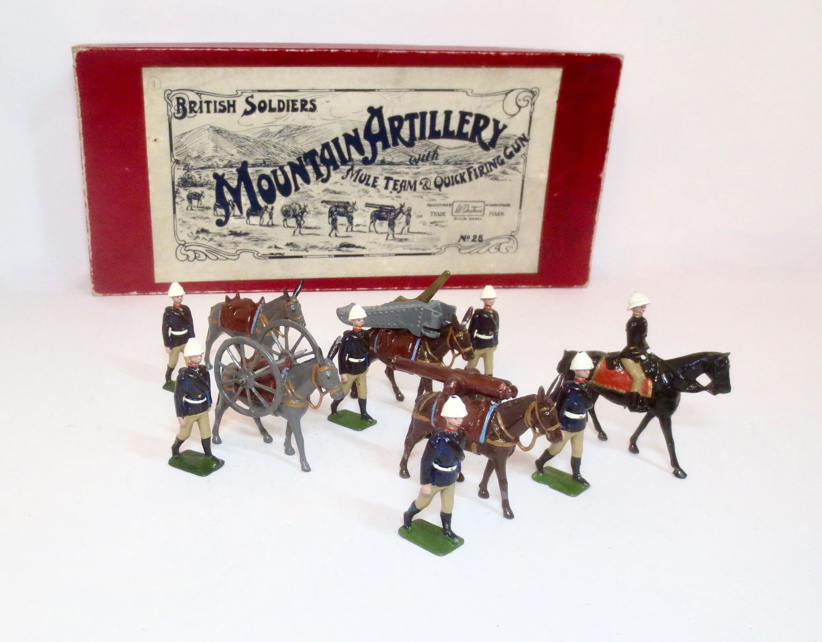 Britains #28 Mountain Artillery (1 of 1)