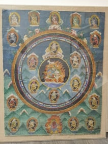 19-20th C. Chinese Tibetan Painted Thangka
