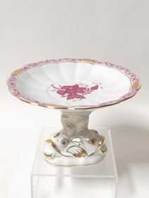 Herend Hungary Porcelain Capricorn Compote Dish