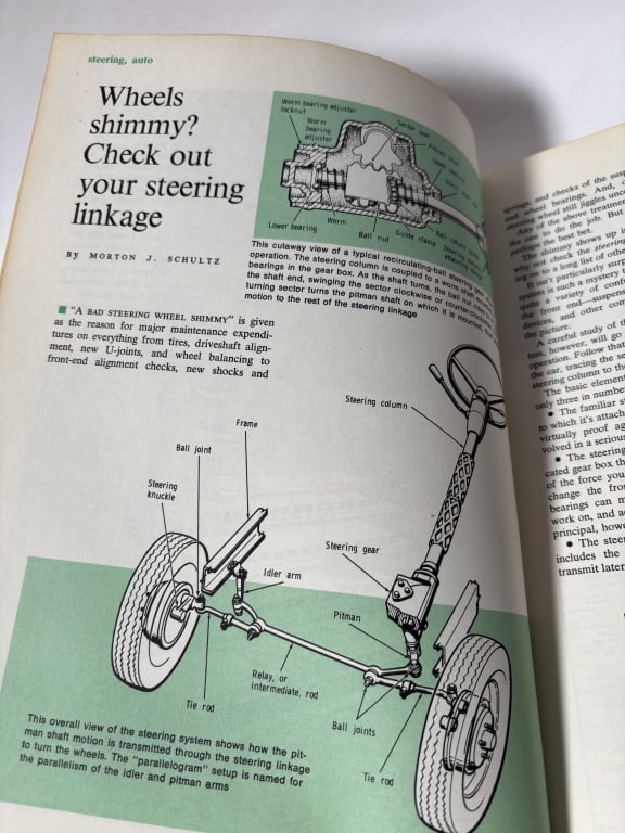 1968 Popular Mechanics Do-It-Yourself Encyclopedia - 5