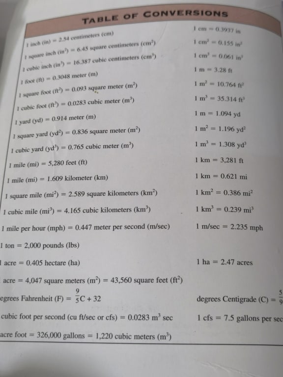 Natural Disasters 7th Edition - 2