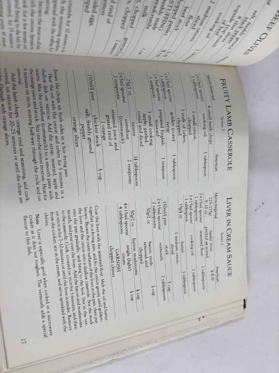 1986 The Microwave Cookbook - 6