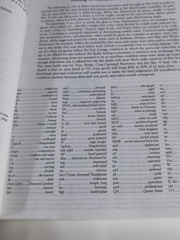 2000 Schroeder's Antiques Price Guide - 2