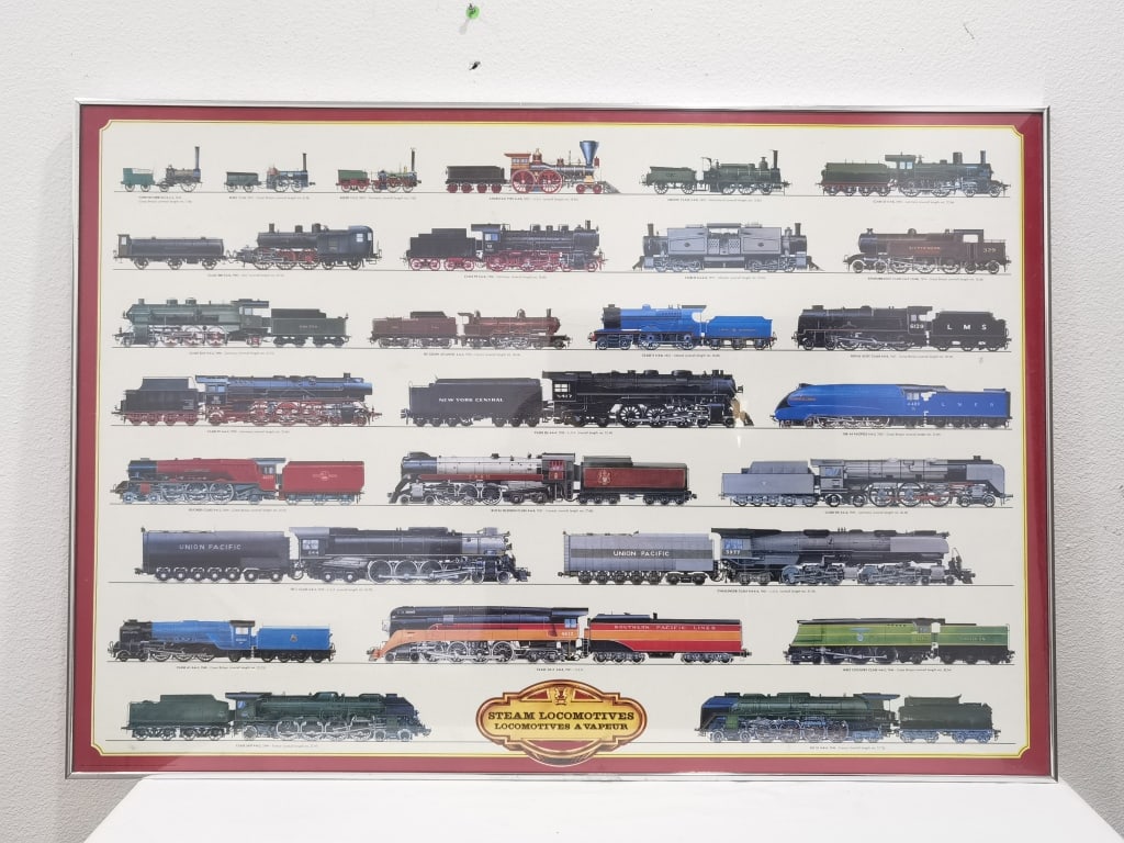 Framed Historical Steam Locomotives Educational Po: Framed Historical Steam Locomotives Educational Poster, 38.5in by 27.5in