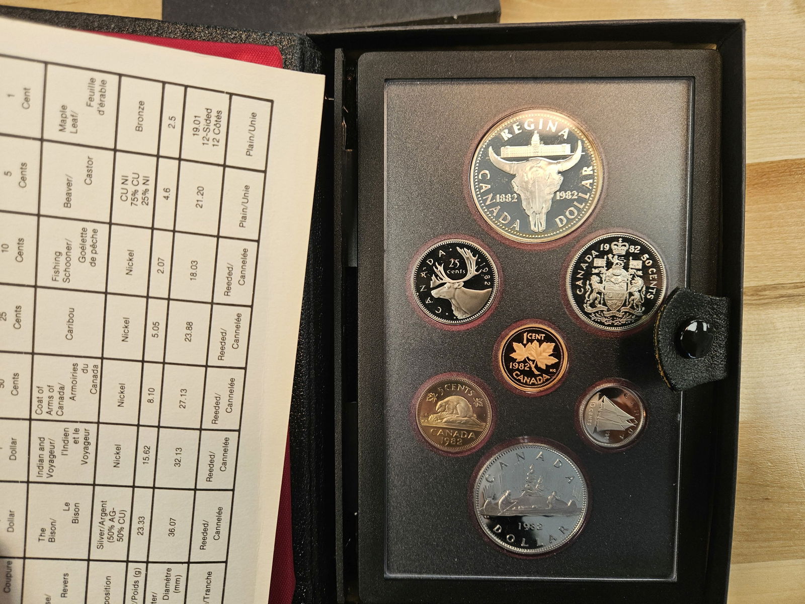 Four Canada silver Proof Sets - 5