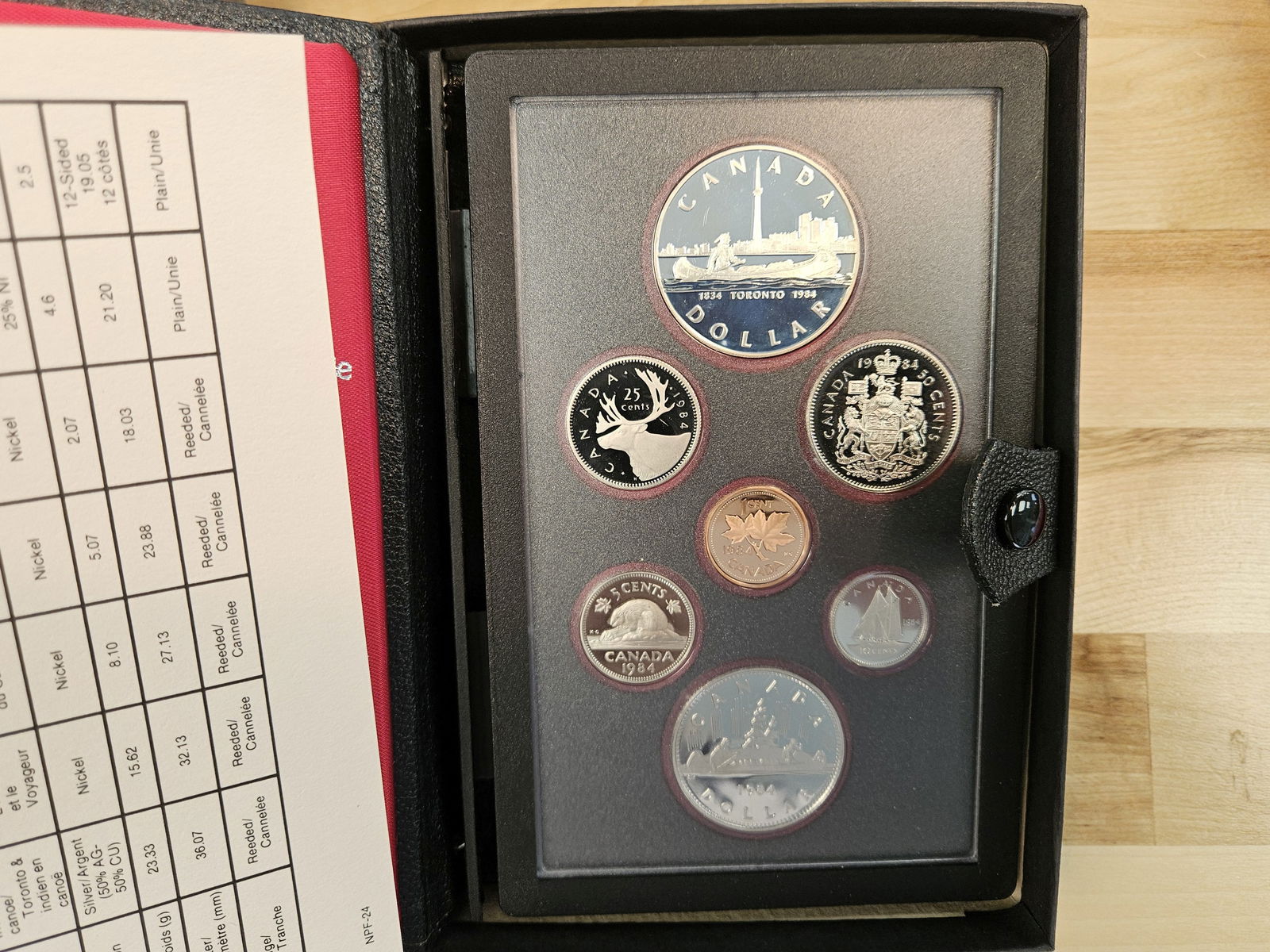 Four Canadian Silver Proof Sets - 3