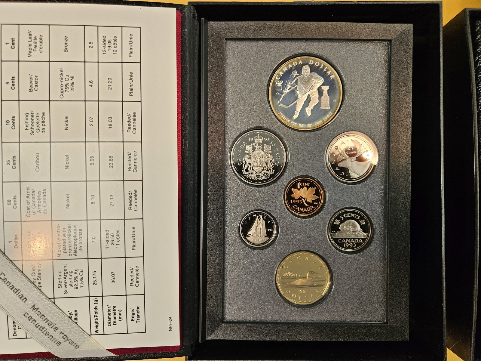 Two Canada Proof Silver Sets - 2