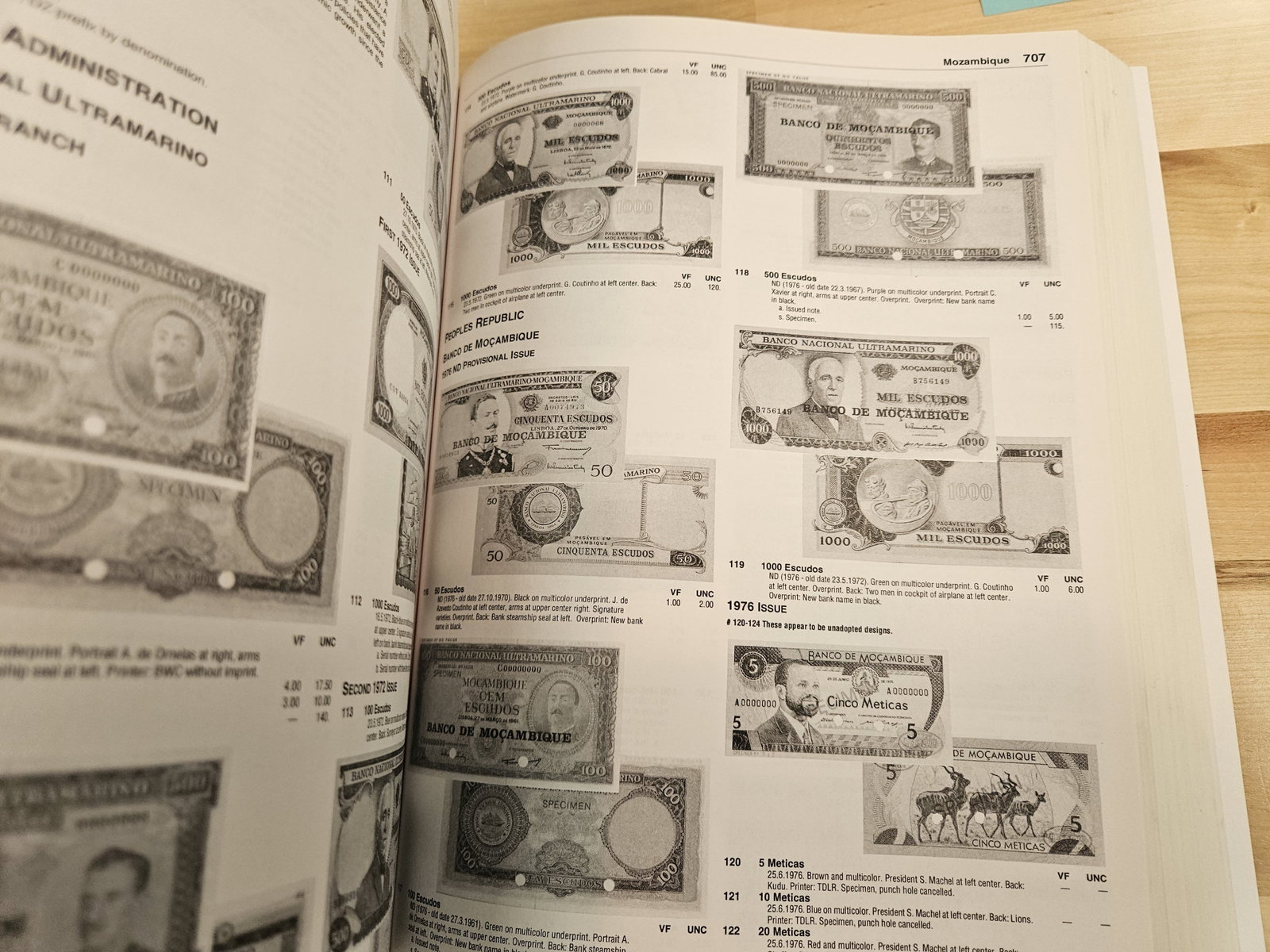 HUGE! Standard Catalog of World Paper Money! - 3
