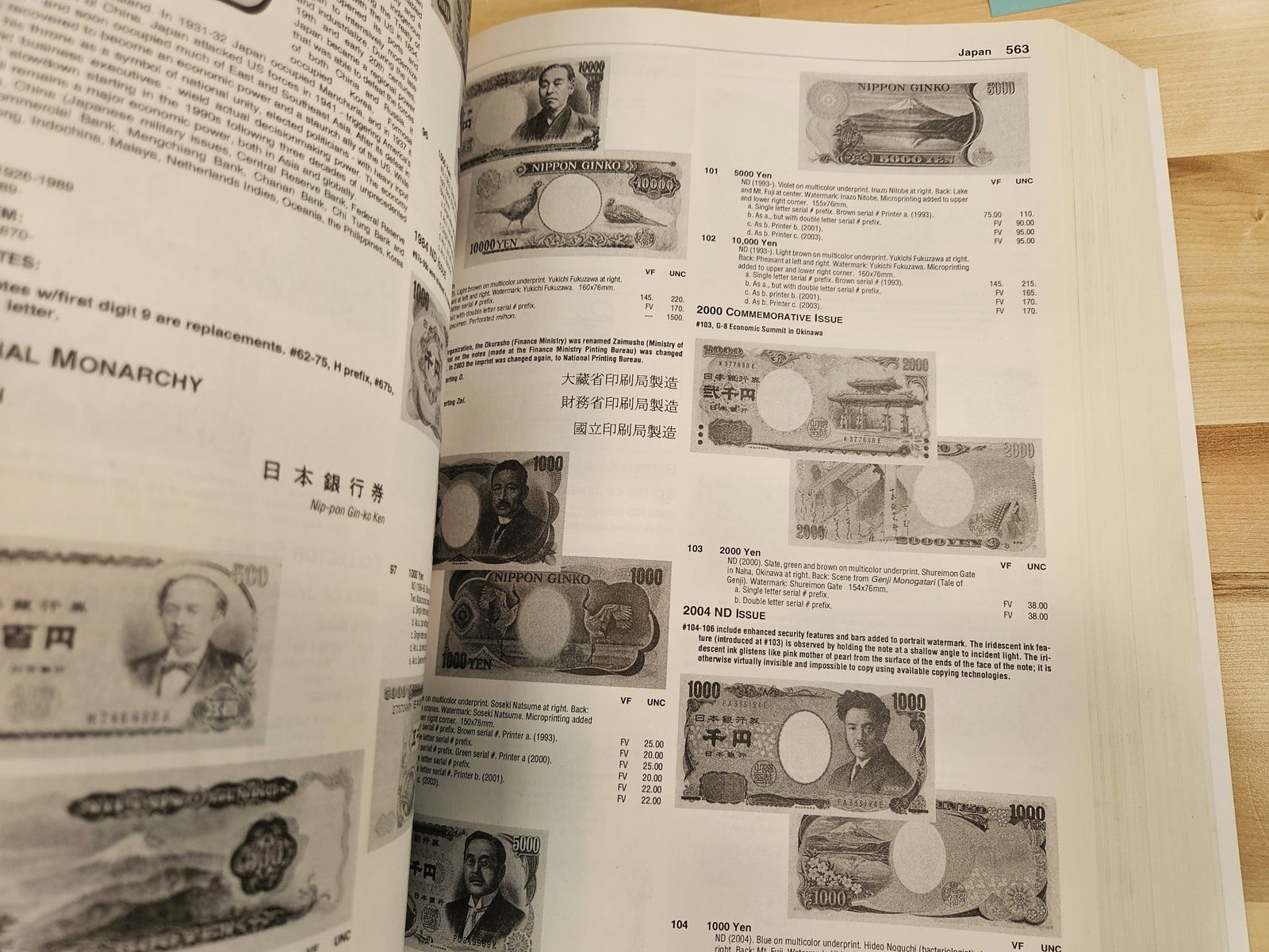 HUGE! Standard Catalog of World Paper Money! - 4