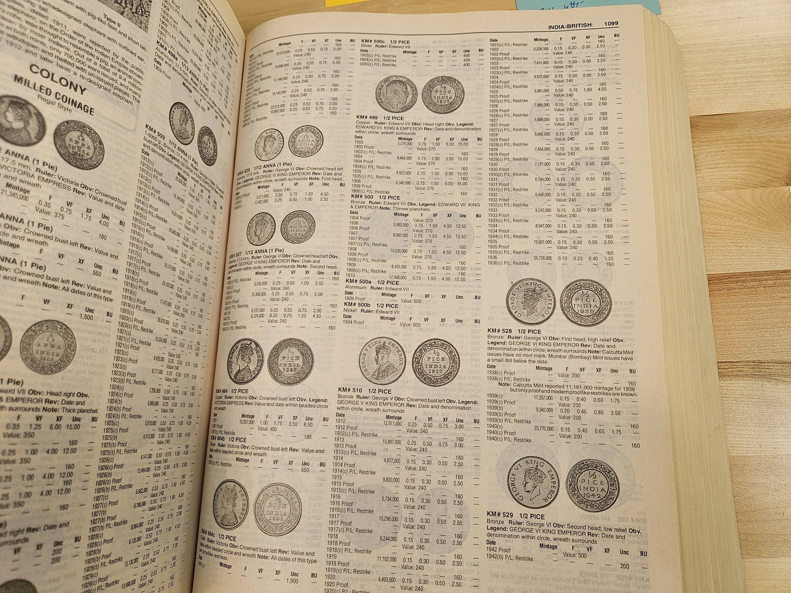 HUGE! 2012 Standard Catalog of World Coins - 4