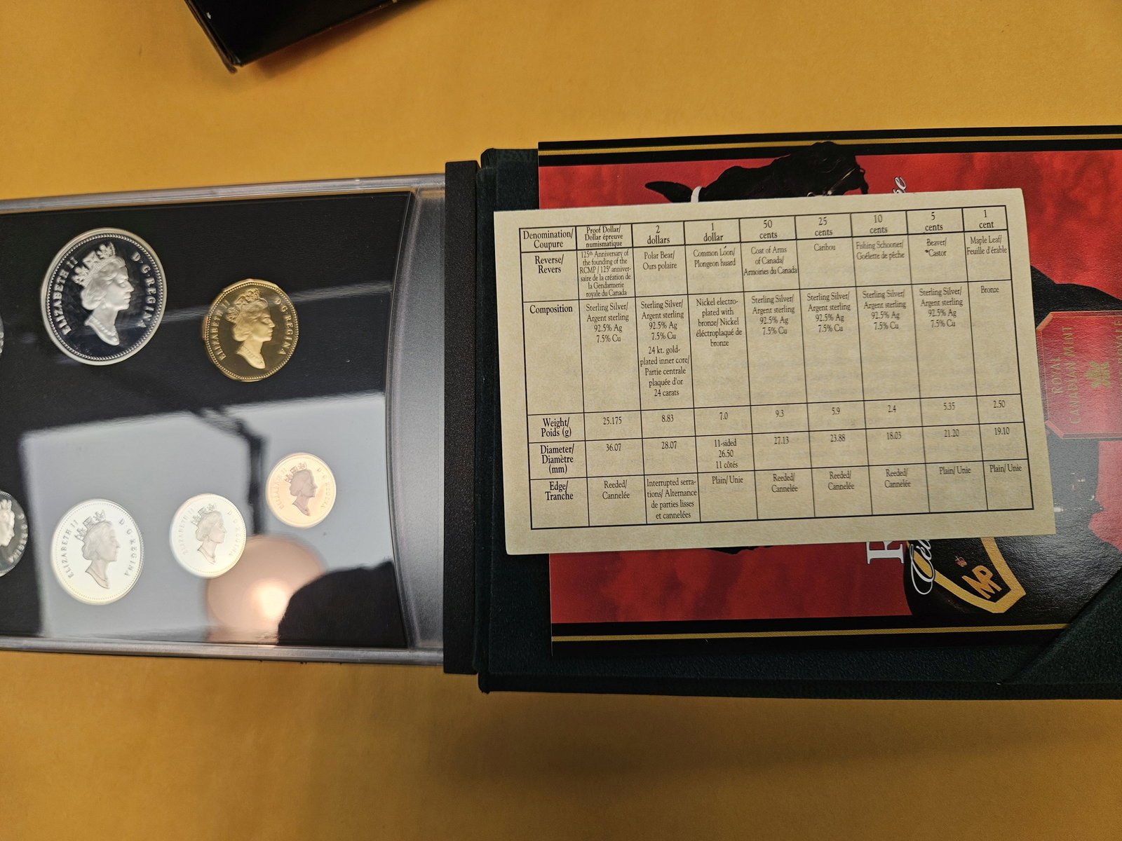 1998 GEM Proof deep Cameo RCMP-GRC SILVER Proof Canada 8-coin Set - 2