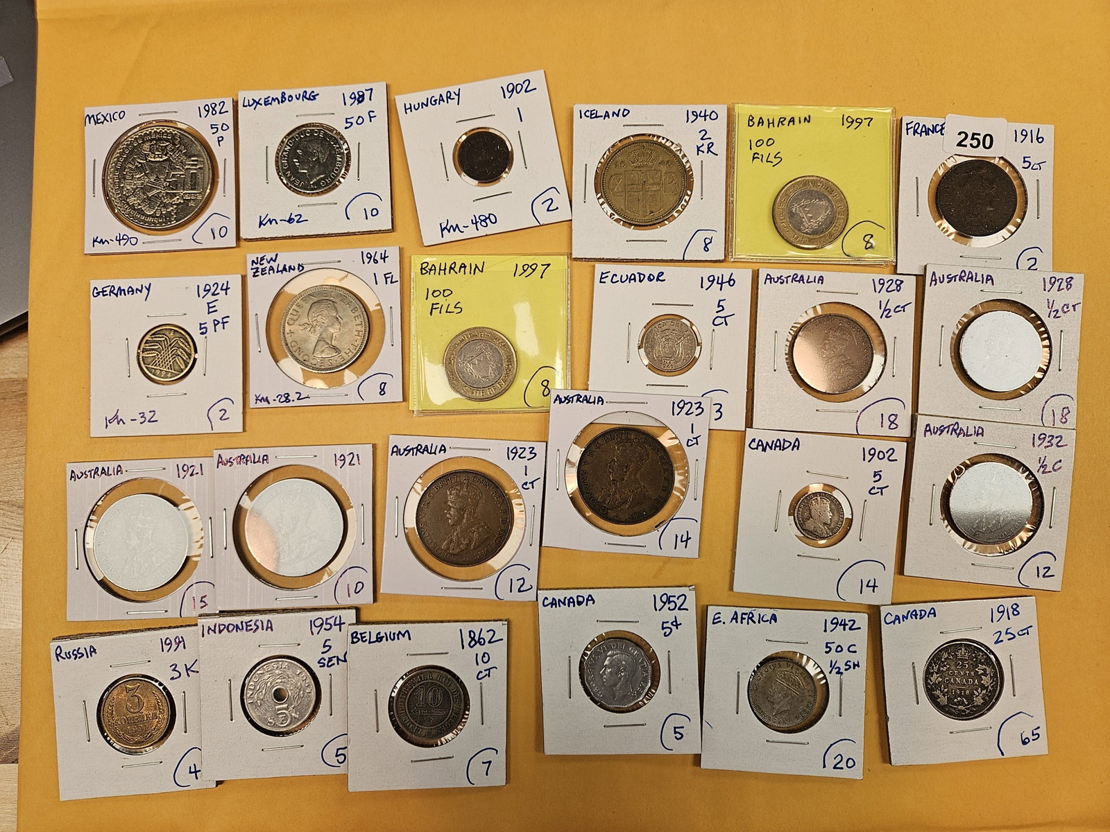Twenty-four mixed World Coins: Nice mix from all over