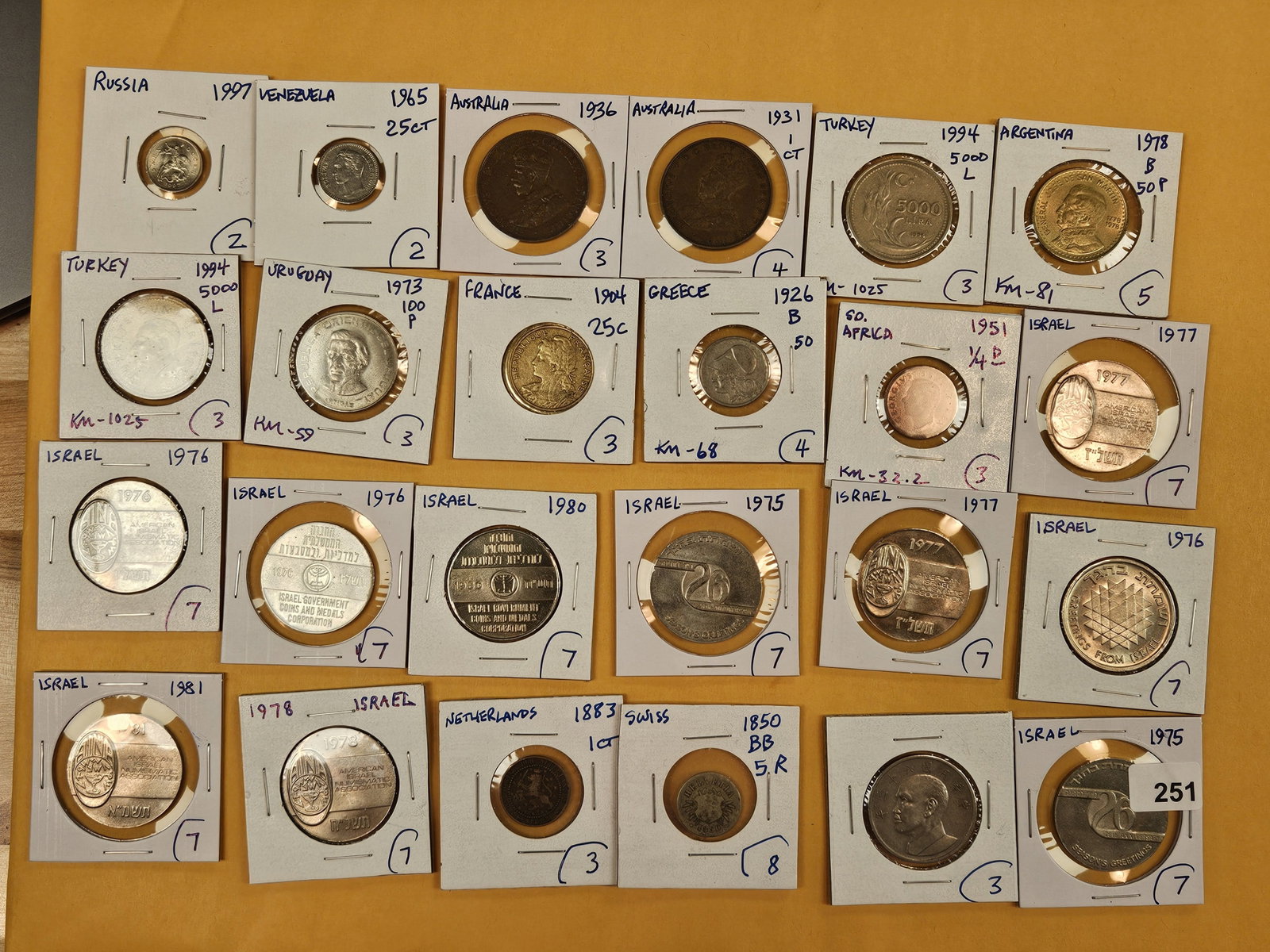 Twenty-four mixed World Coins: Nice mix from all over