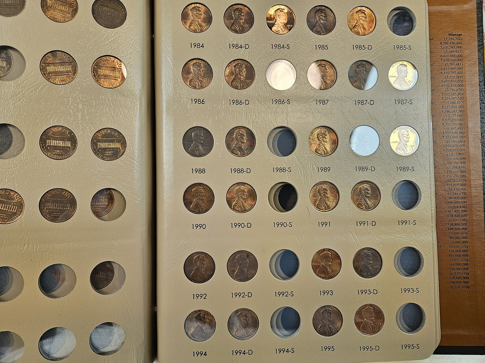 Mostly Complete Lincoln Cent collection - 20
