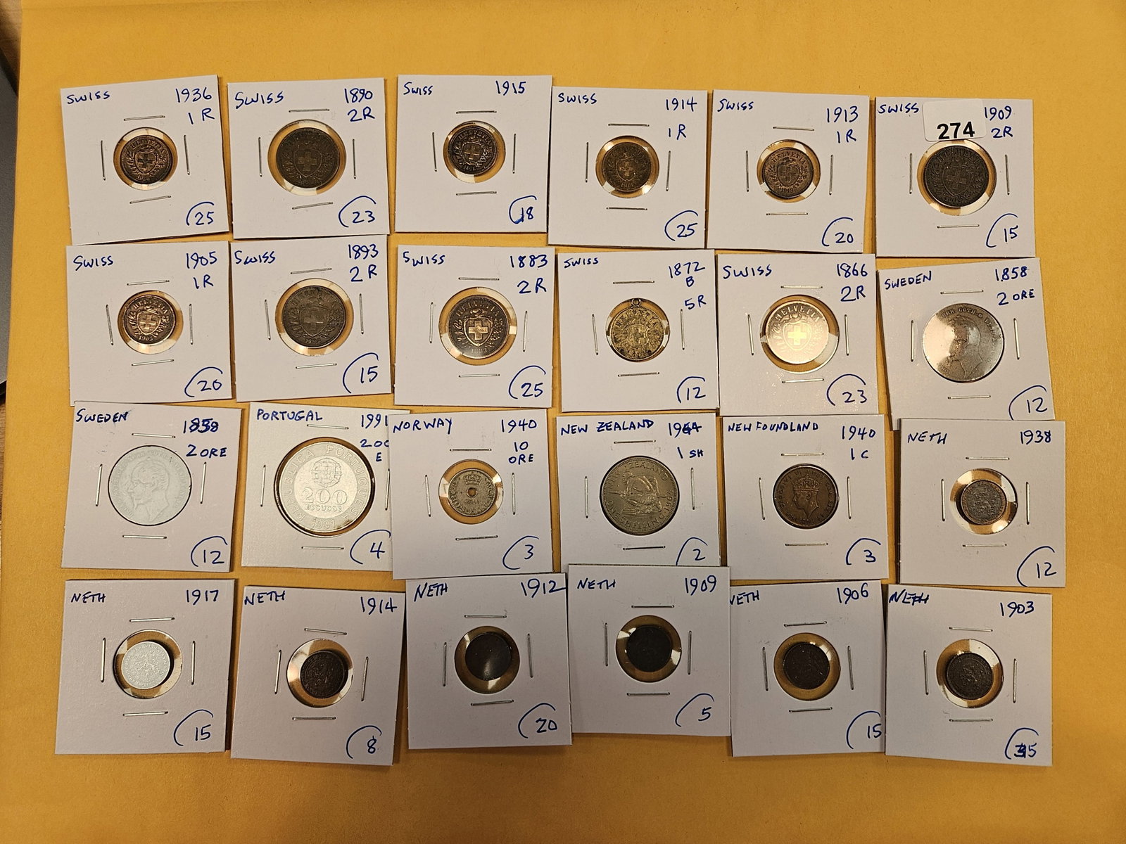 Twenty-four mixed World coins: All Northern European