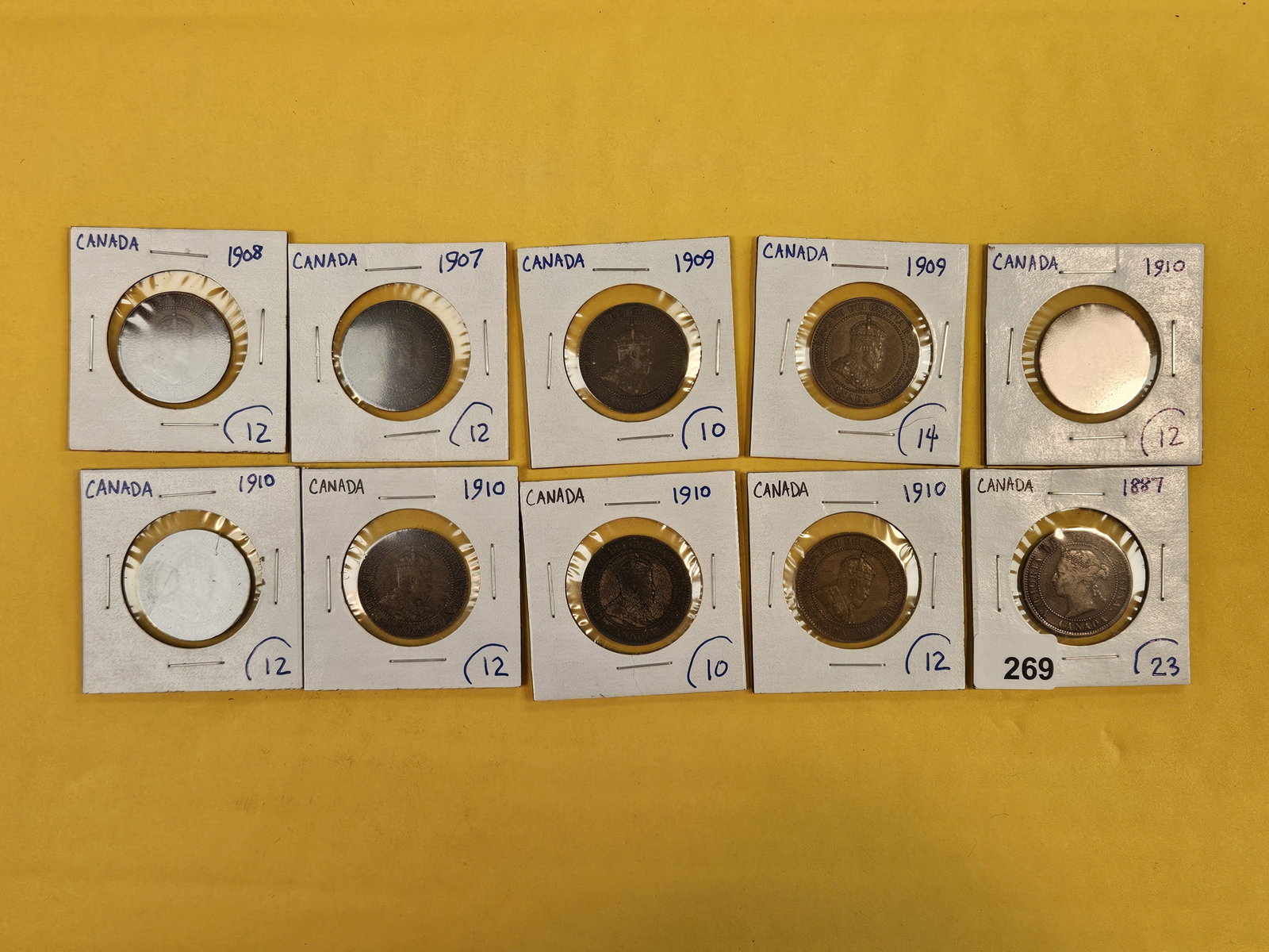 Ten mixed Canadian Large Cents: 1800 and 1900's