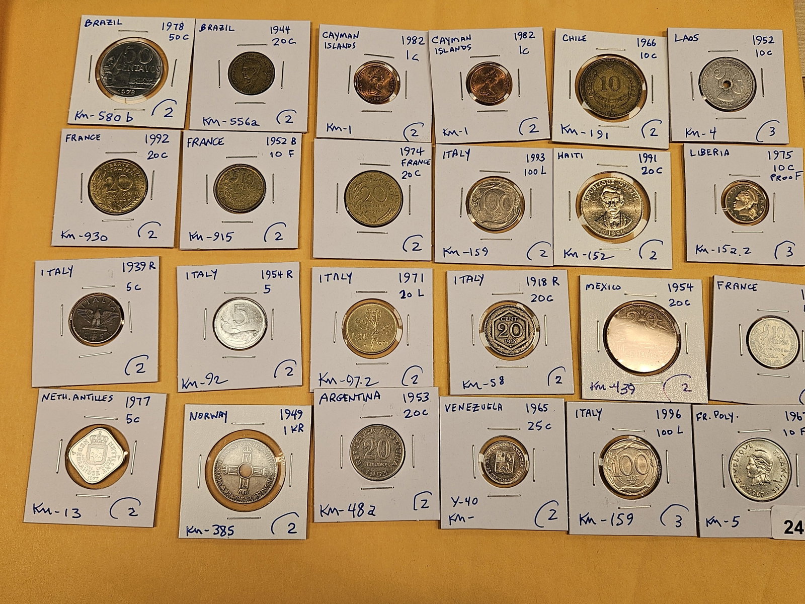 Twenty-four mixed World Coins: From All over