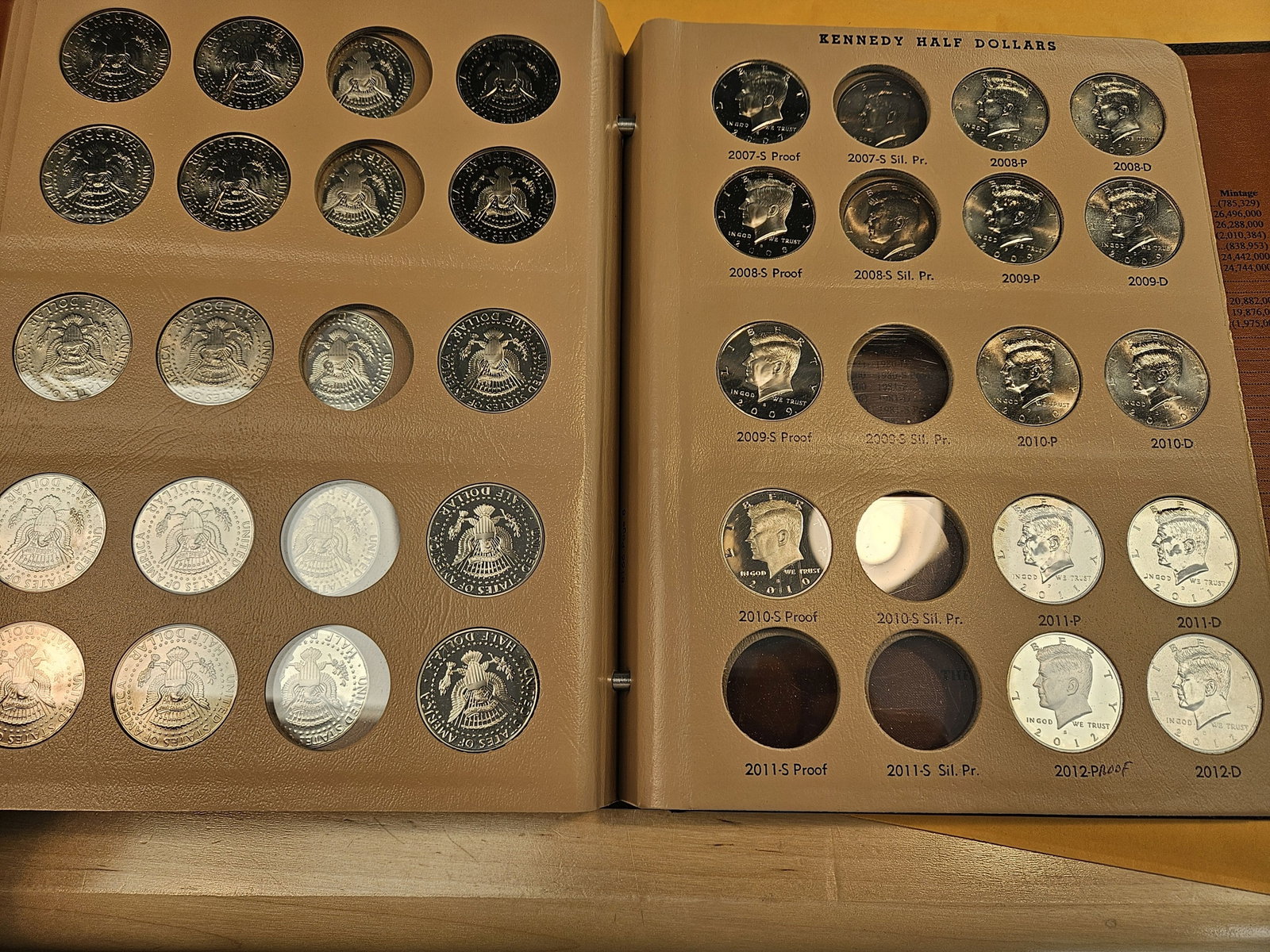 Mostly complete Kennedy Half Dollar Collection - 10