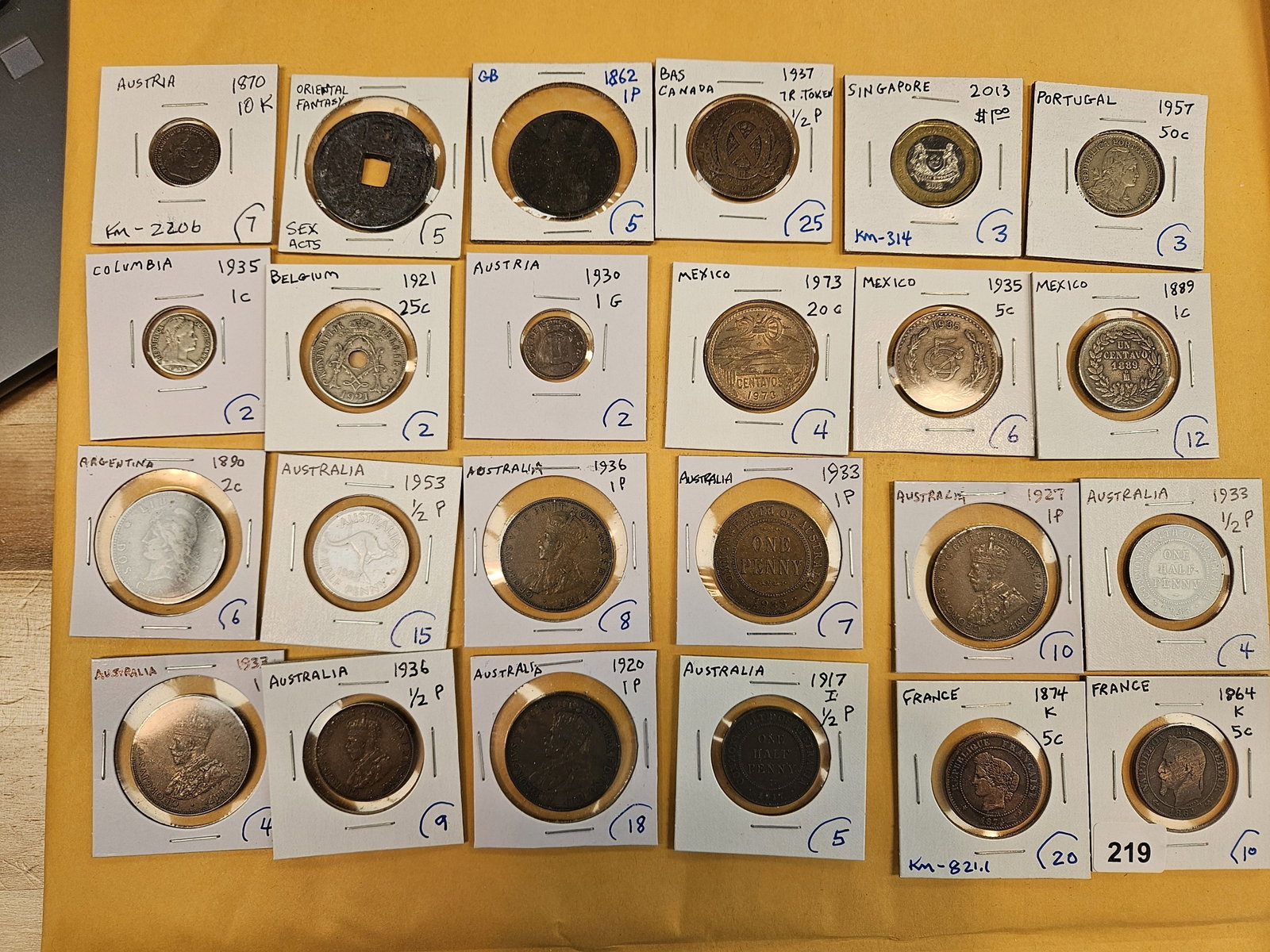 Twenty-four mixed World coins: From all over