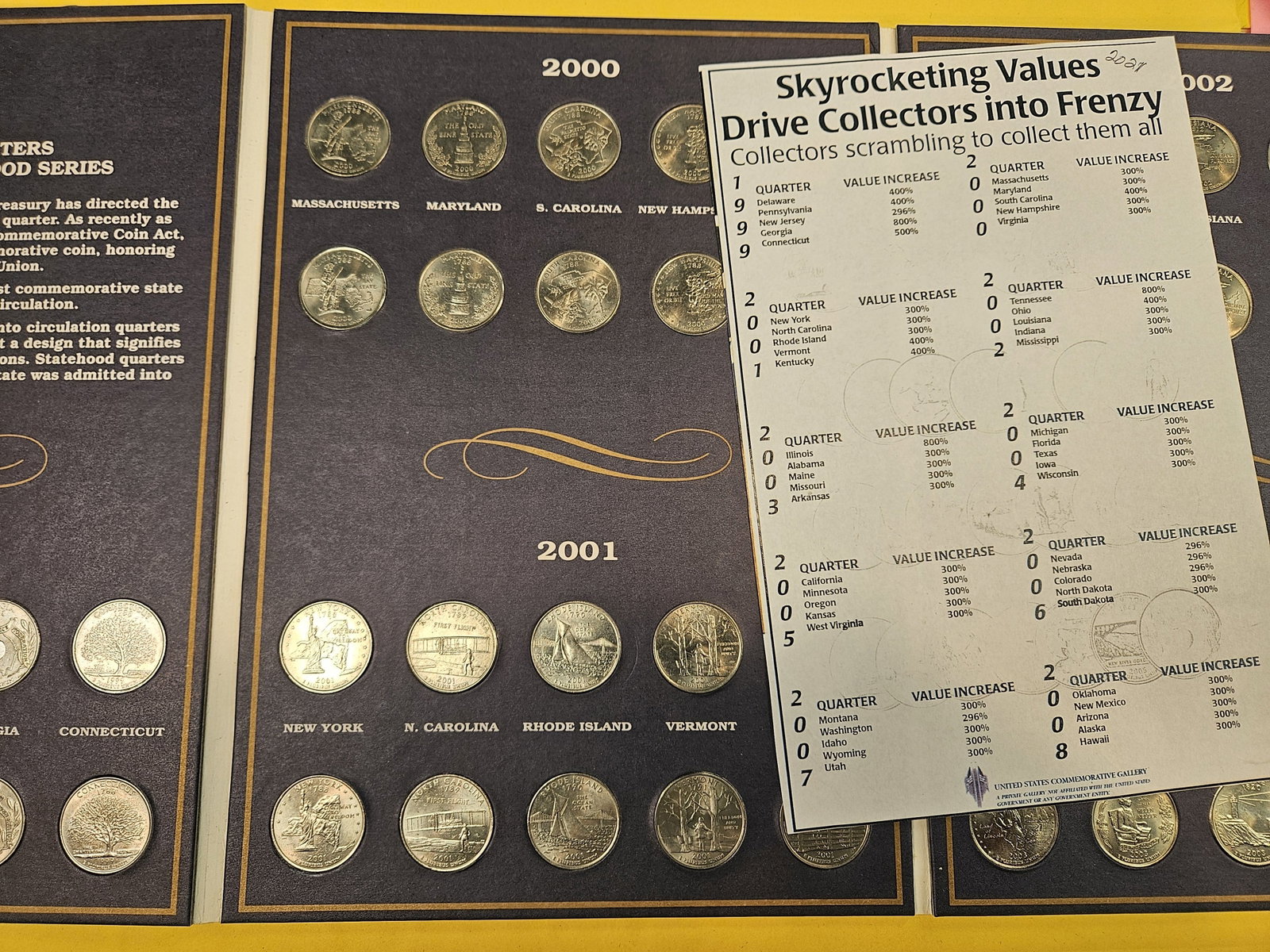 Complete US Statehood Quarters Set - 3