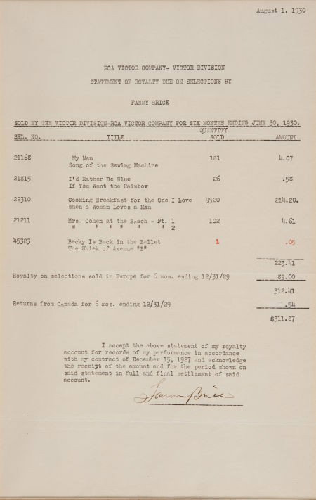 A Fanny Brice Signed Document, 1930.: A Fanny Brice Signed Document, 1930. Invoice of royalties due to the singer-actress, date