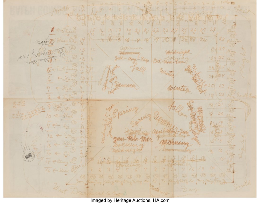 Alfred Jensen (1903-1981) Untitled, 1973 Ink on: Alfred Jensen (1903-1981) Untitled, 1973 Ink on paper 21-1/2 x 27-1/2 inches (54.6 x 69.9 cm) (sheet) Artist's stamp (upside down) u