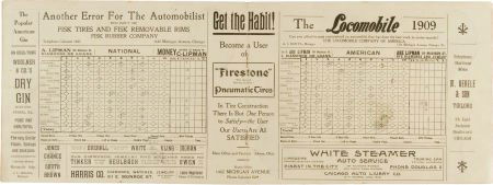 1908 World Series Program (Chicago).: 1908 World Series Program (Chicago). Just the third example of this monumentally scarce p
