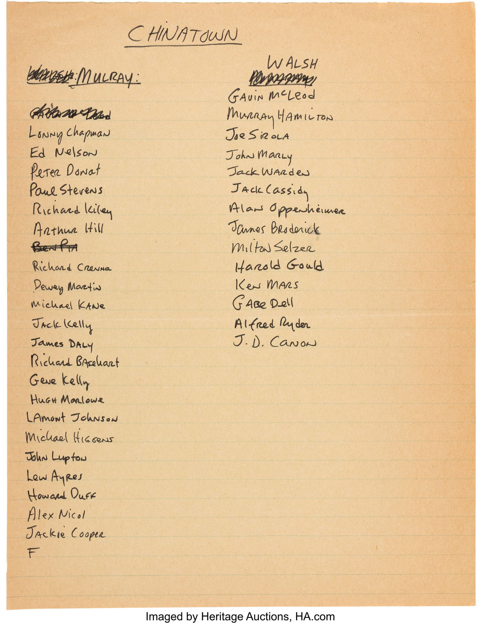 Fred Roos Early Career Production Archive (ca. 1: Fred Roos Early Career Production Archive (ca. 1960s-1970s). Original production archive from Fred Roos' early career in film after his initial stint in television, inclu