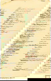 38393&colon; The Godfather &lpar;Paramount&comma; 1972&rpar;&comma; Fred Roos' Exte