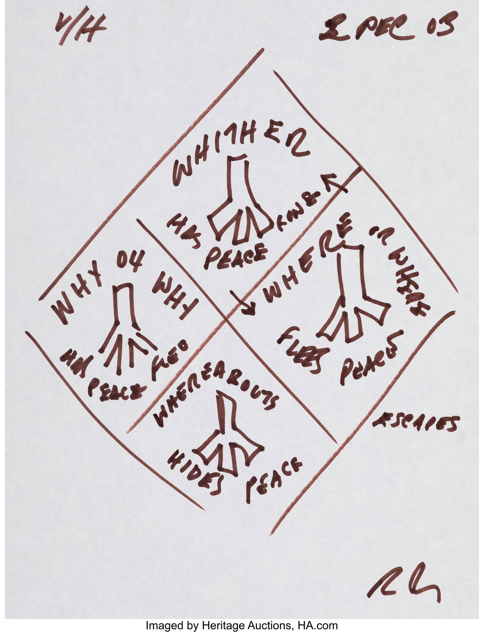 Robert Indiana (1928-2018) Why o Why, Whither, W: Robert Indiana (1928-2018) Why o Why, Whither, Where or Where, Whereabouts (study), 2003 Ink on paper 11 x 8-1/2 inches (27.9 x 21.6