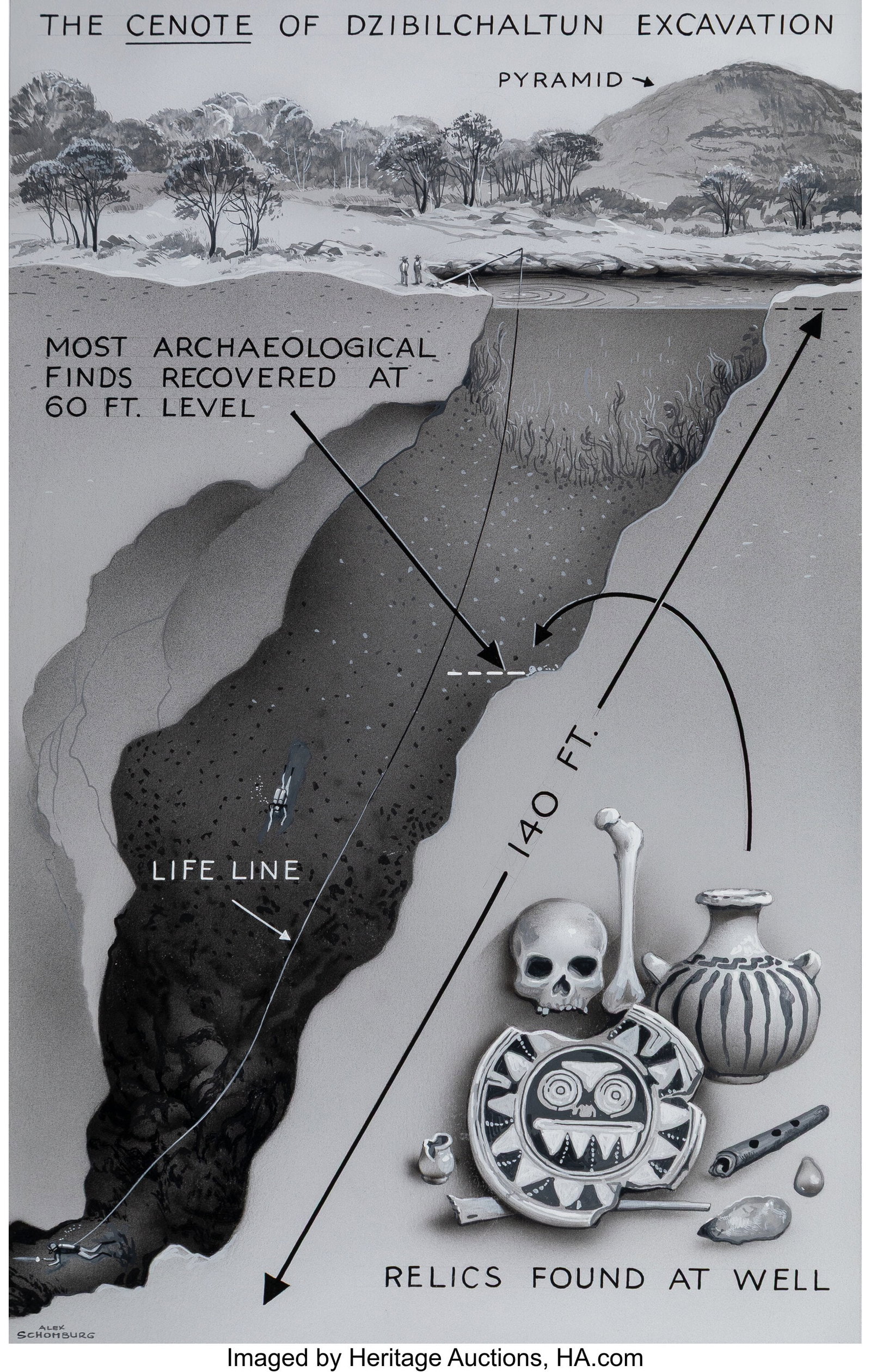 Alex Schomburg (American, 1905-1998) Ships, Shoa (1 of 3)